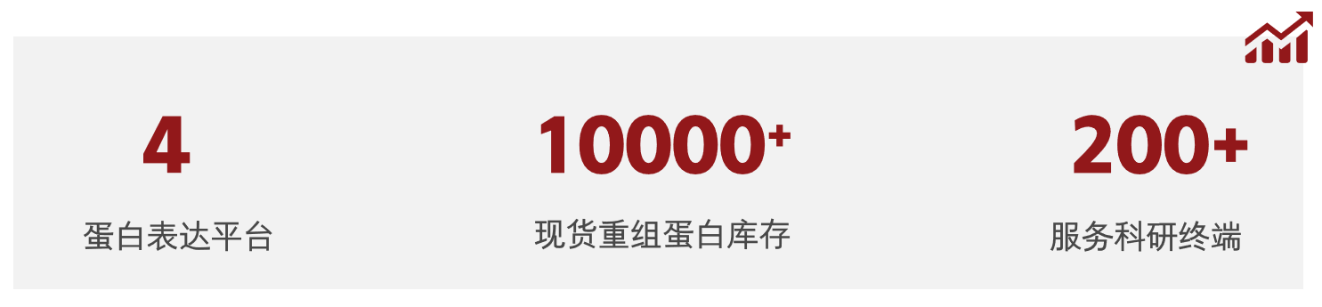 1760335717568126.png 优势图.png