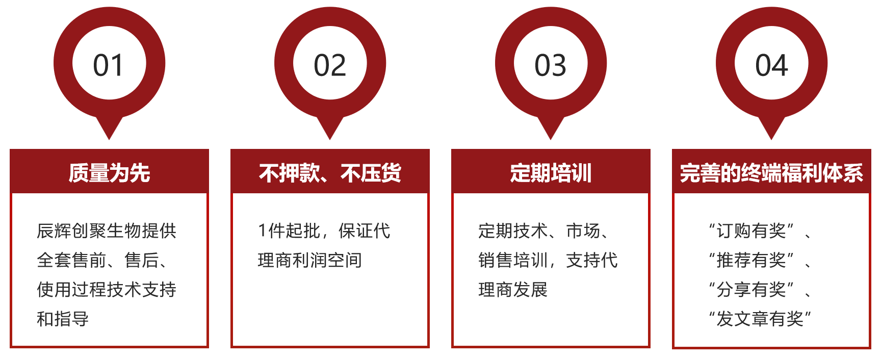 1760335816334953.png 承诺页面新.png